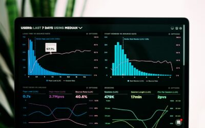 Zabezpiecz swoje dane. Utrata danych to przeszłość dzięki Data Loss Prevention (DLP)